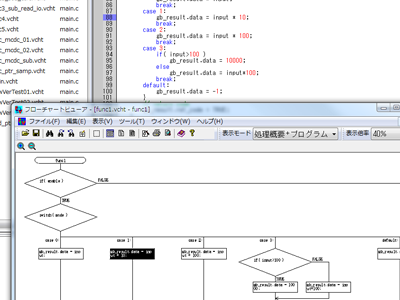 CasePlayer2との連携